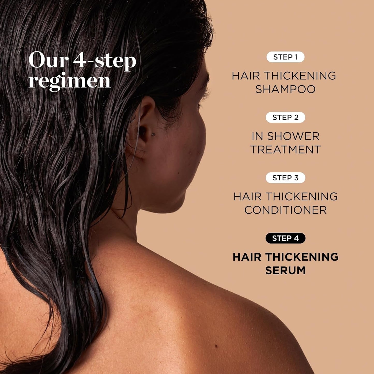 Dr. Groot Thickening Serum, Shampoo, Conditioner, and Scalp Treatment Set for Hair Loss – Clinical Results with Biotin and Rosemary for Hair Thinning, Shedding, Scalp Repair and Treatment